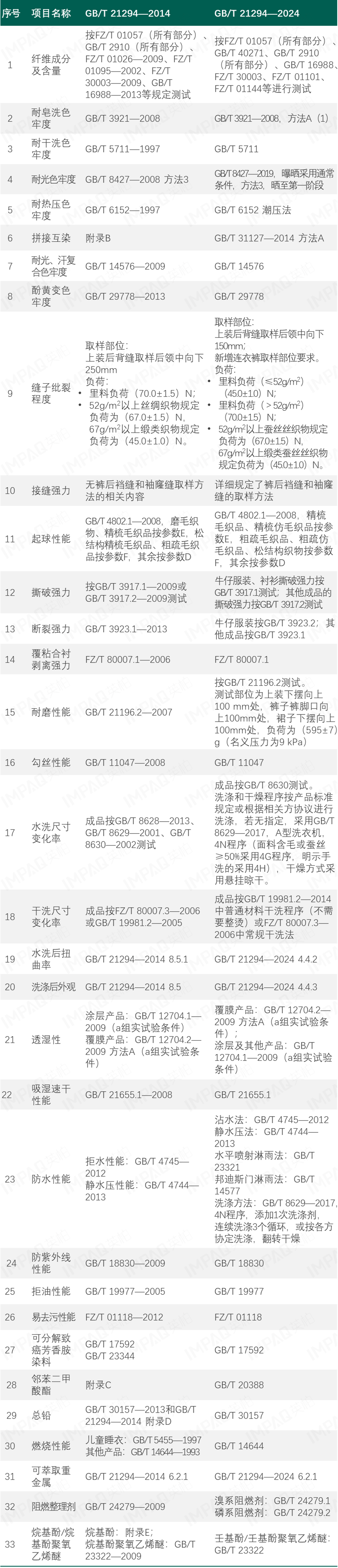 微信圖片_20240904155959.png 微信圖片_20240904155959.png